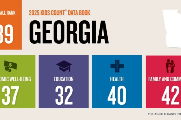Georgia Ranks 39th in the Nation